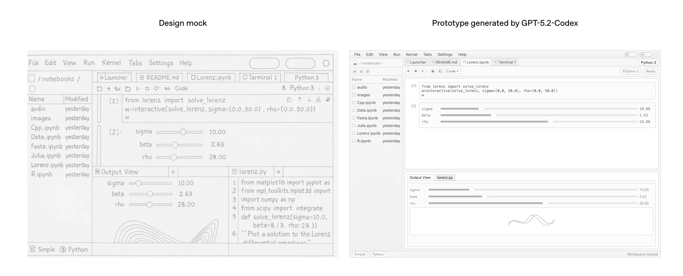 Design mock vs prototype generated by GPT‑5.2‑Codex