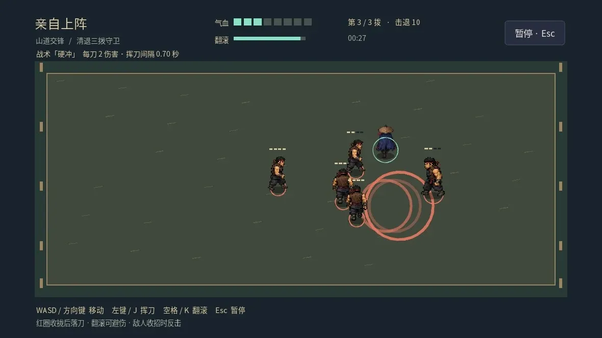 A pixel-art wuxia game built by a dot in Godot, with a Chinese-language interface: a swordsman in a straw hat surrounded by guards in the third of three waves