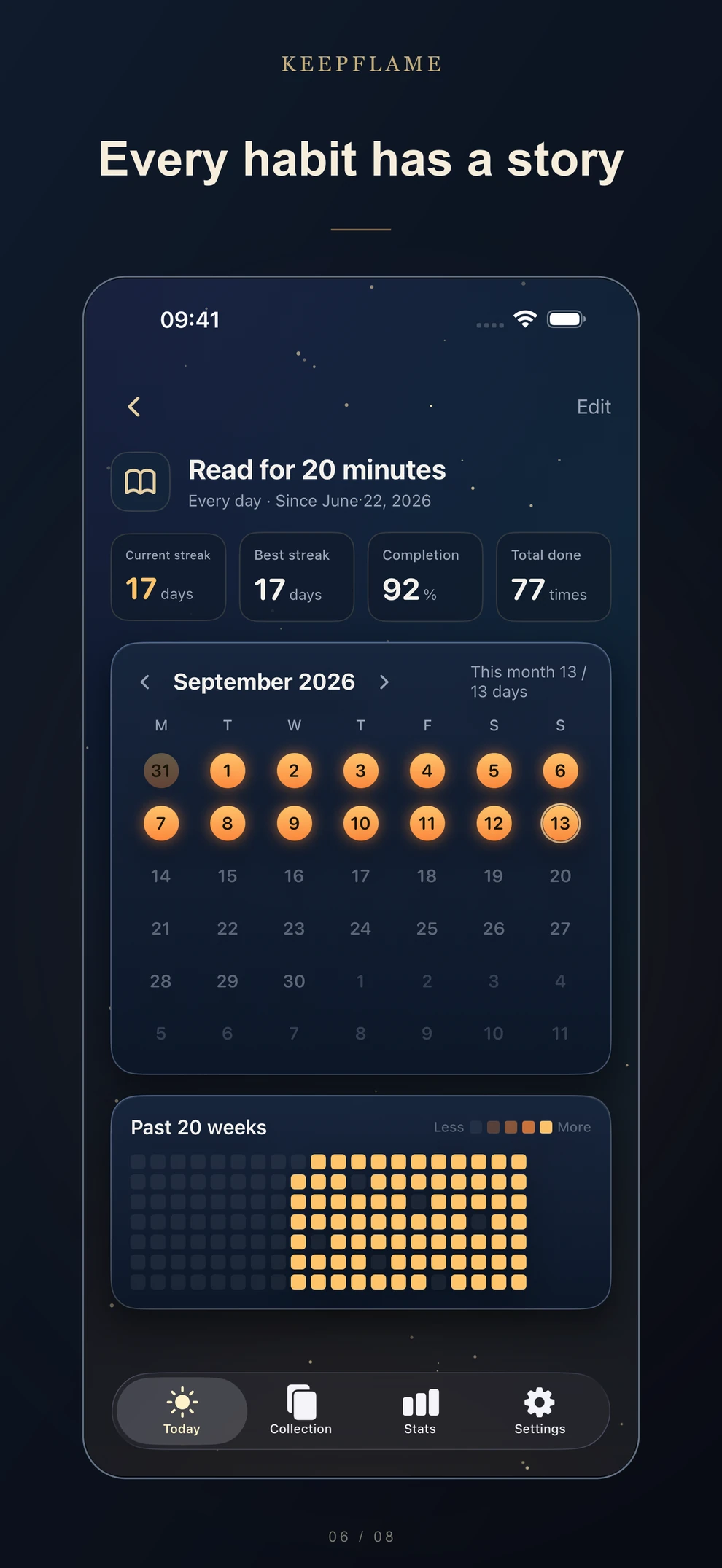 KeepFlame individual habit history with completion statistics and calendar