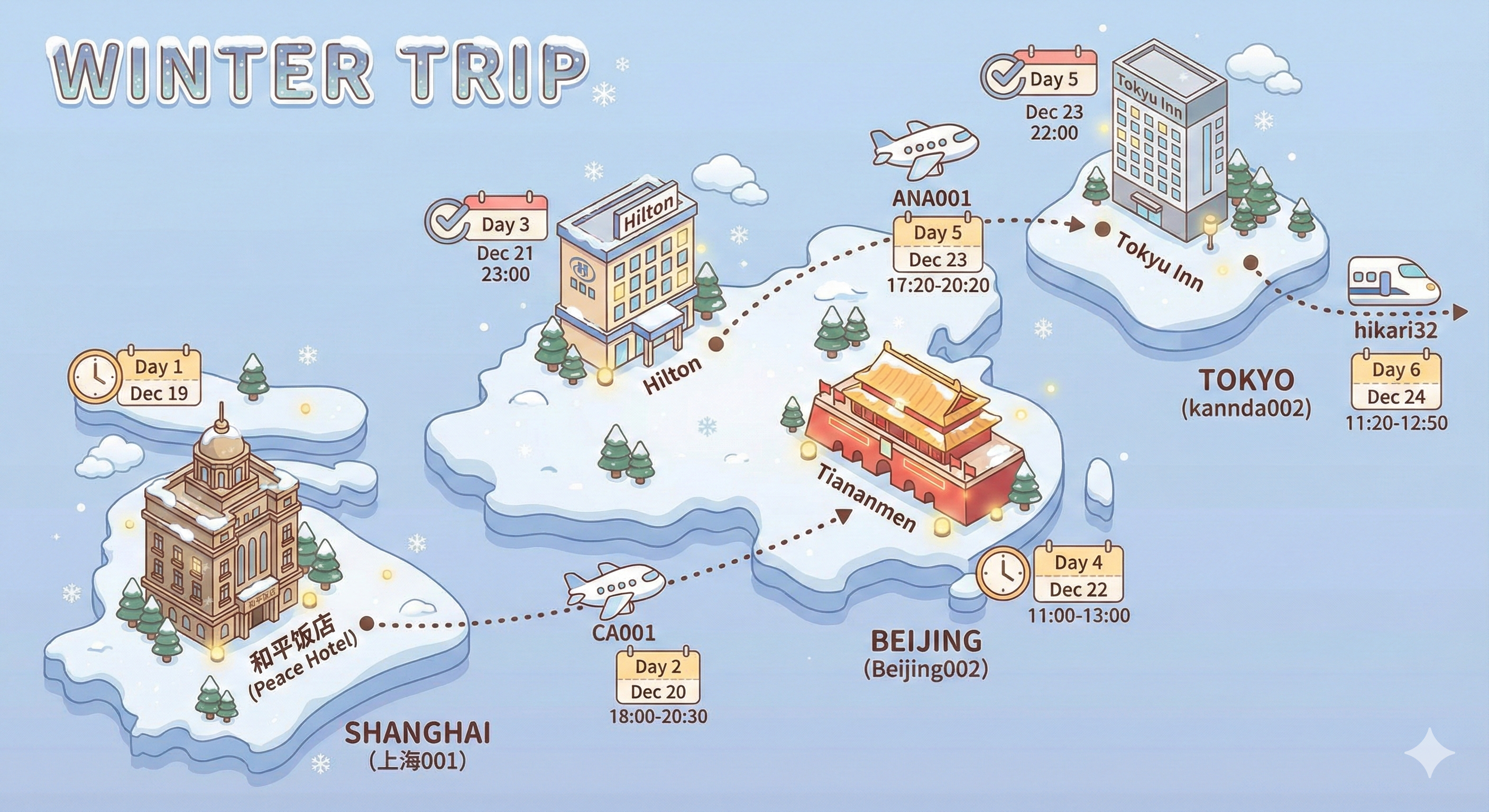 3D isometric map generated from TravelBrain JSON